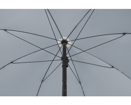 Onderaanzicht van een open parasol met baleinen