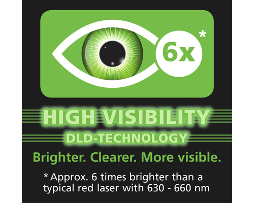 "Hoge zichtbaarheid door DLD-technologie