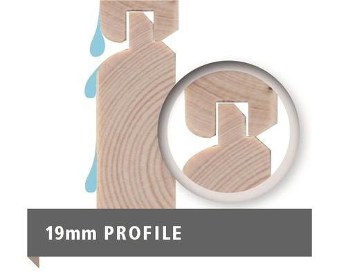 Profielhout met een profiel van 19 mm