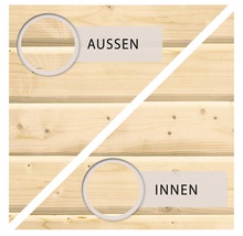 Houten gevel toont de verschillen tussen buiten en binnen