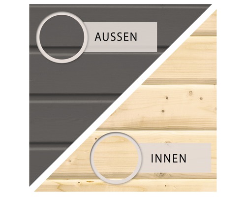 "Buitenkant: houten gevel