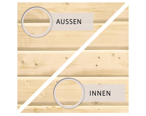 Houten panelen met weergave van de binnen- en buitenkant