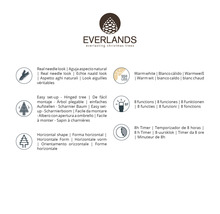 Everlands logo met productkenmerken voor kerstbomen