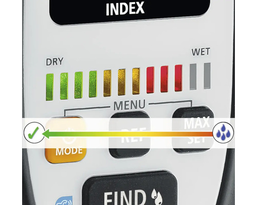 Detailweergave van een vochtigheidsindicator met index van droog tot nat