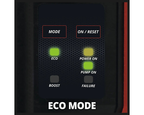 Close-up van het display van het bedieningspaneel voor de ECO-modus met bijbehorende lampjes