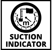 Zuigindicator