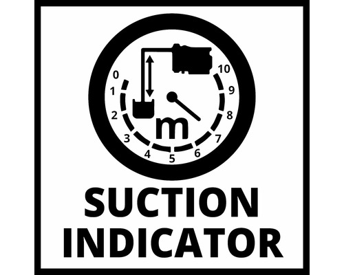 Zuigindicator