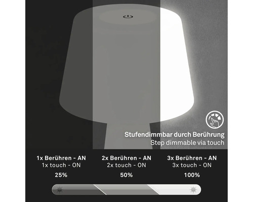 Traploos dimbare lamp met aanraakfunctie voor het aanpassen van de helderheid