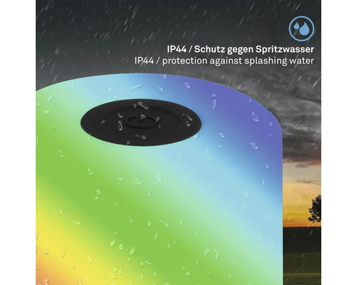 IP44 bescherming tegen spatwater