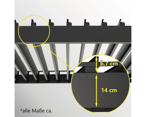 Detailweergave van een aluminium terrasoverkapping met maatindicaties.