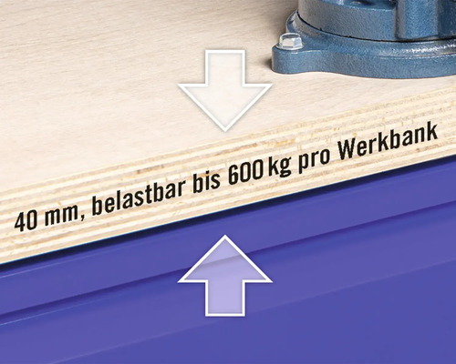Werkbankblad 40 mm dik, belastbaar tot 600 kg