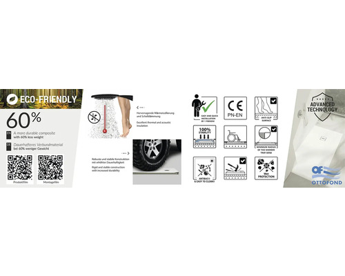 Productkenmerken en keurmerken voor douchebakken