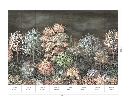 Behang met bosmotief en afmetingen