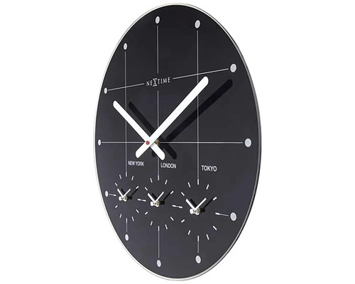 Nextime wereldklok voor het weergeven van verschillende tijdzones