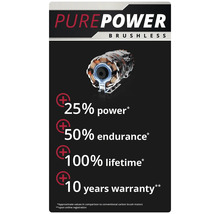 Borstelloze motor met aanduidingen voor vermogen, levensduur en garantie