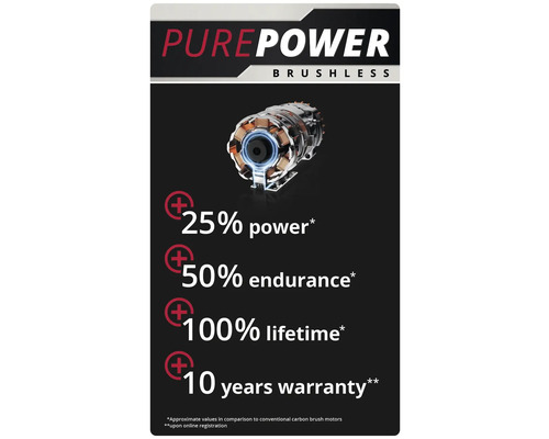 Borstelloze motor met aanduidingen voor vermogen, levensduur en garantie