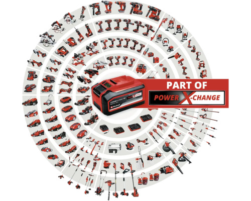 Einhell Power X-Change accu omgeven door compatibele gereedschappen