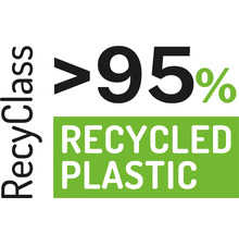 RecyClass symbool: Bevat minimaal 95 procent gerecycled plastic