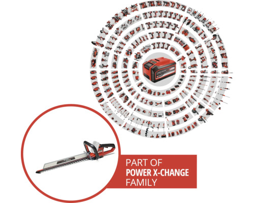 Einhell Power X-Change accufamilie en heggenschaar