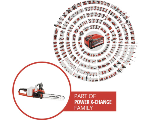 Power X-Change accu familie met accu kettingzaag en andere tuingereedschappen