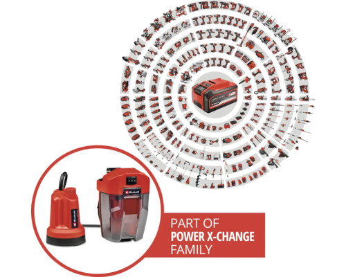 Einhell Power X-Change apparaatfamilie met vuilwaterpomp en accuzuiger