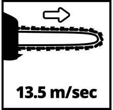 Symbool voor een kettingzaagsnelheid van 13,5 meter per seconde