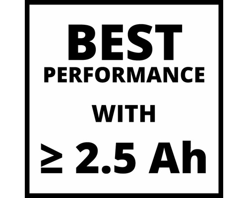 Beste prestaties met groter dan of gelijk aan 2.5 Ah
