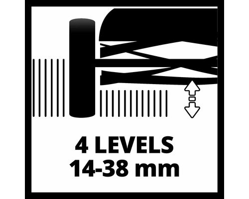 Symbool voor vier niveaus tussen 14 en 38 millimeter