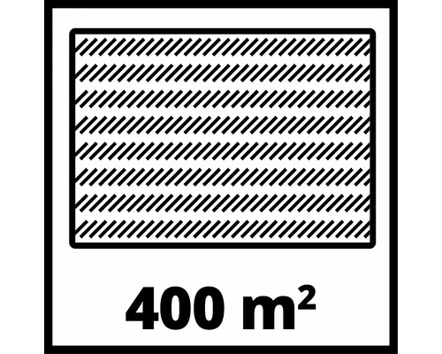 Geschikt voor oppervlakten tot 400 vierkante meter