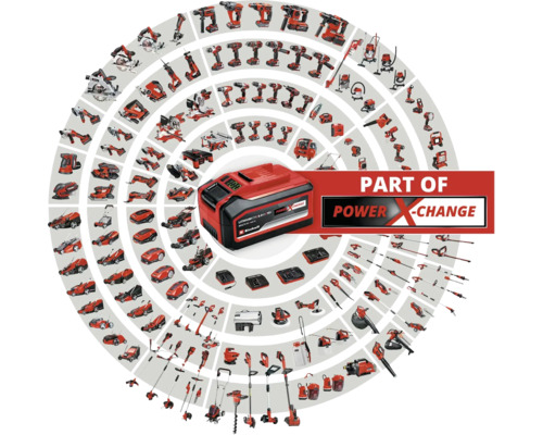 Einhell Power X-Change accu met diverse elektrische gereedschappen