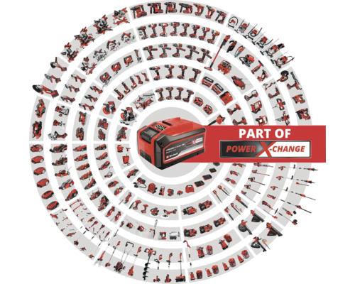 Einhell Power X-Change accu met verschillende gereedschappen in concentrische cirkels
