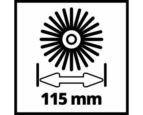 Symbool voor een diameter van 115 millimeter
