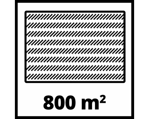 Oppervlakte-indicatie tot 800 vierkante meter