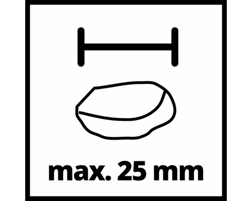 Maximale steengrootte 25 mm