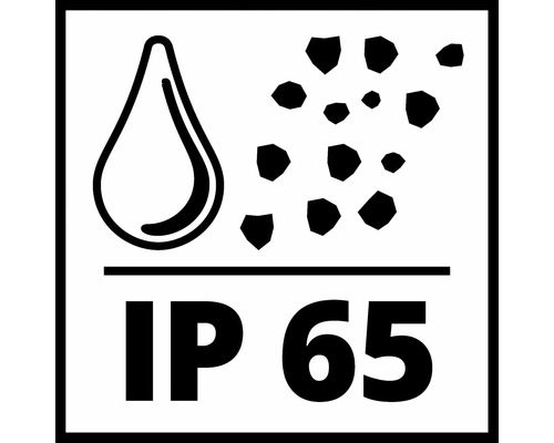 IP65 beschermingsgraad: Stofdicht en bescherming tegen waterstralen