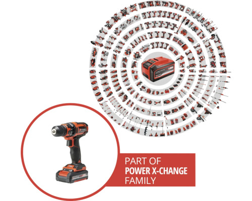 Onderdeel van de Power X-Change familie met accuboormachine en diverse gereedschappen.