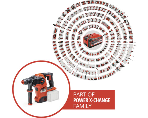 Einhell boorhamer en Power X-Change accu familie