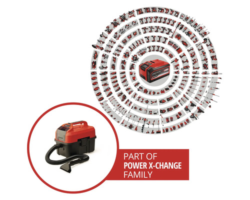 Einhell Power X-Change familie met nat- en droogzuiger