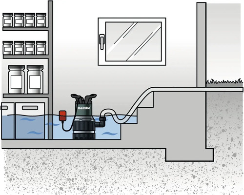 Illustratie van een Metabo pomp in een ondergelopen kelder