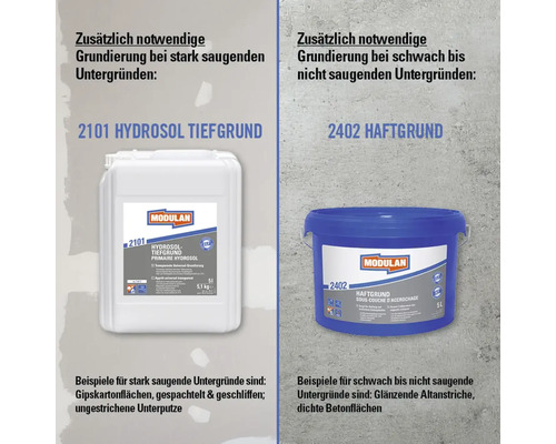 Modulan diepgrond en hechtprimer voor zuigende en zwak zuigende ondergronden