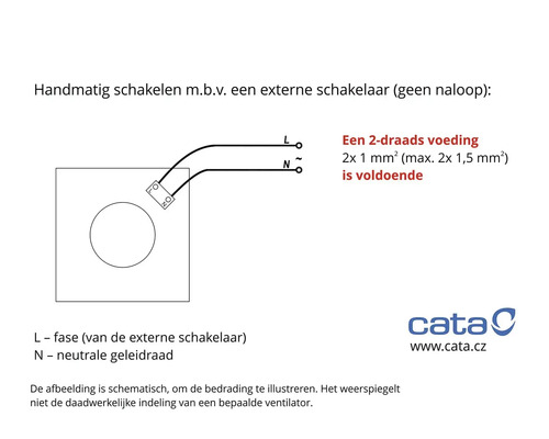 Diagram van handmatige schakeling met externe schakelaar