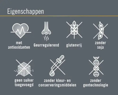 Pictogrammen die producteigenschappen tonen: bevat antioxidanten, geurregulerend, glutenvrij, sojavrij, zonder toegevoegde suikers, zonder kleurstoffen en conserveringsmiddelen, gentechnologievrij