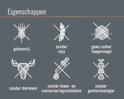 Symbols indicating properties: gluten-free, without soy, no sugar added, without animal meal, without colorings and preservatives, without genetic engineering.