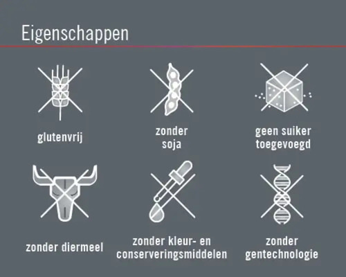 Symbool glutenvrij, symbool zonder soja, symbool geen suiker toegevoegd, symbool zonder diermeel, symbool zonder kleurstoffen en conserveringsmiddelen, symbool zonder gentechnologie.