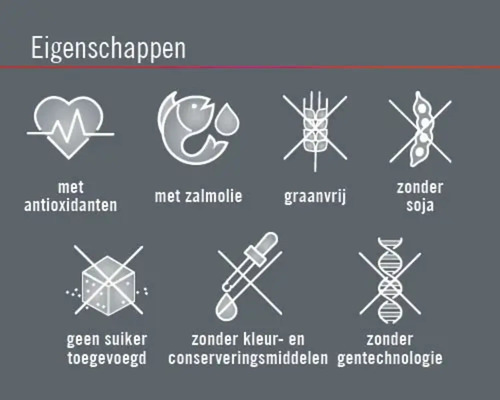 Eigenschappen: Met antioxidanten, met zalmolie, graanvrij, zonder soja, geen suiker toegevoegd, zonder kleur- en conserveringsmiddelen, zonder gentechnologie