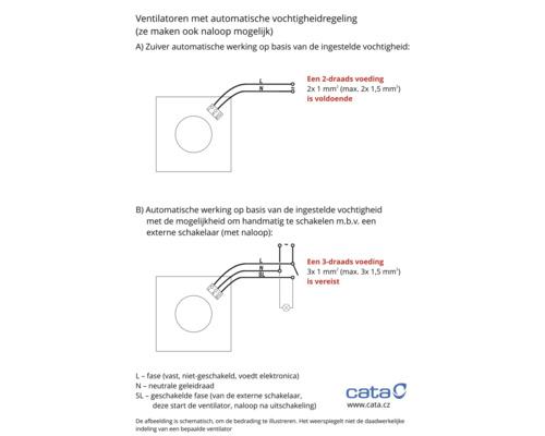 Schematische weergave van de bedrading van ventilatoren met automatische vochtigheidsregeling, met uitleg over 2-draads en 3-draads voeding.
