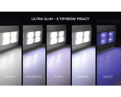 Aquariumlamp met verschillende verlichtingsmodi voor verschillende tijdstippen en plantbehoeften.