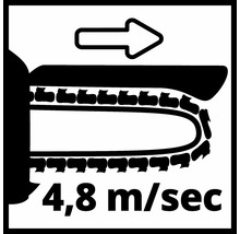 Symbool voor kettingsnelheid 4,8 meter per seconde