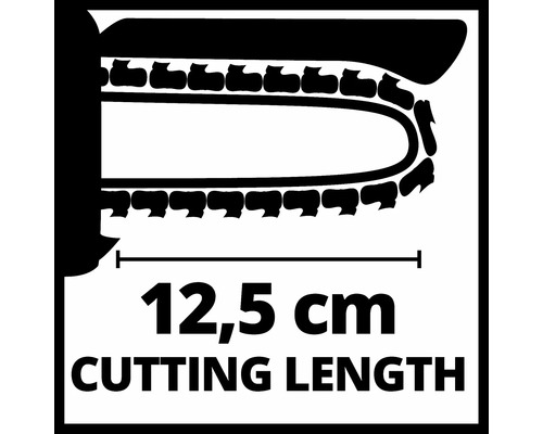 Symbool voor de zaaglengte 12,5 cm van een kettingzaag
