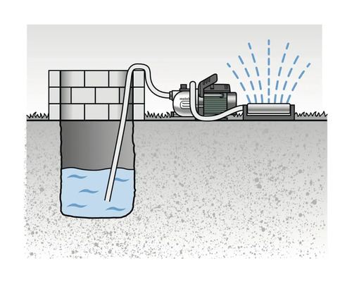 Illustratie van een tuinpomp die water uit een waterput pompt voor tuinbesproeiing